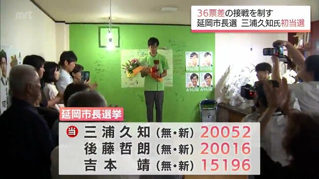 36票差の激戦から一夜明けて　「希望が持てる街にしたい」延岡市長選で初当選　三浦久知氏が抱負|TBS NEWS DIG