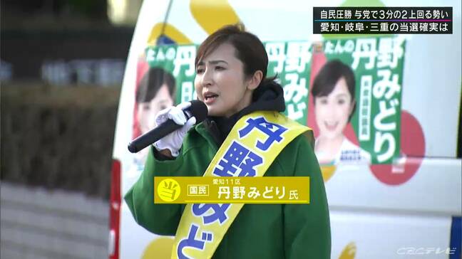 【衆議院選挙】愛知11区 丹野みどり氏(国民)に当選確実|TBS NEWS DIG