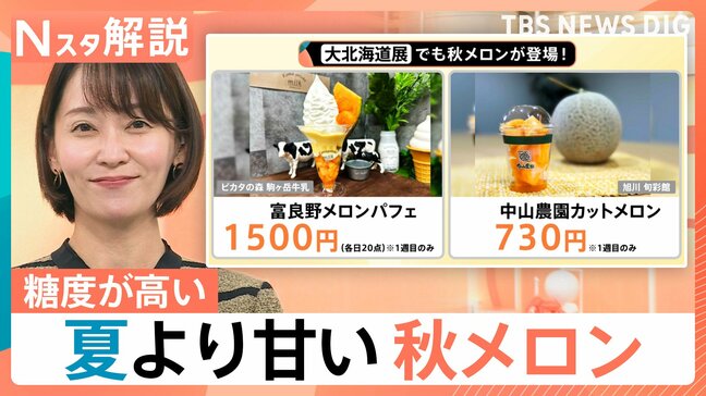 北海道グルメに異変？ 猛暑と秋の寒暖差で…夏より甘い秋メロン、海水温上昇で回遊地域が北上しマグロ豊漁【Nスタ解説】|TBS NEWS DIG