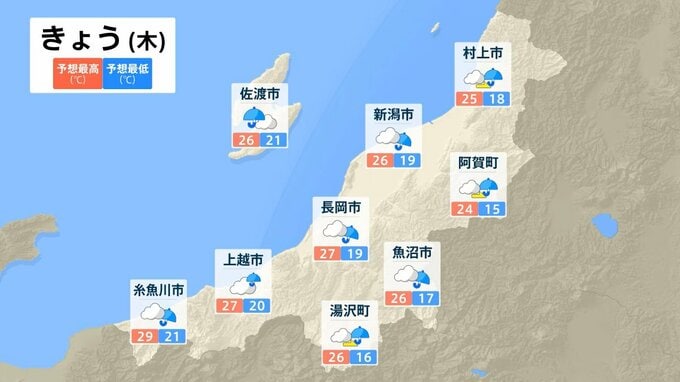 25日は昼過ぎから次第に“雨脚”が強まって 次第に天気は下り坂　新潟県内　|　新潟のニュース・天気｜BSN NEWS｜BSN新潟放送