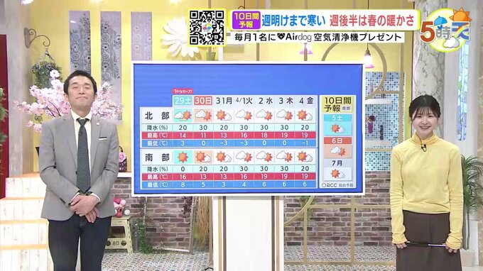 【3/29･30（土日）広島天気】青空広がっても風が冷たい　朝の冷え込み強い　この時期ぴったりな曲も|TBS NEWS DIG