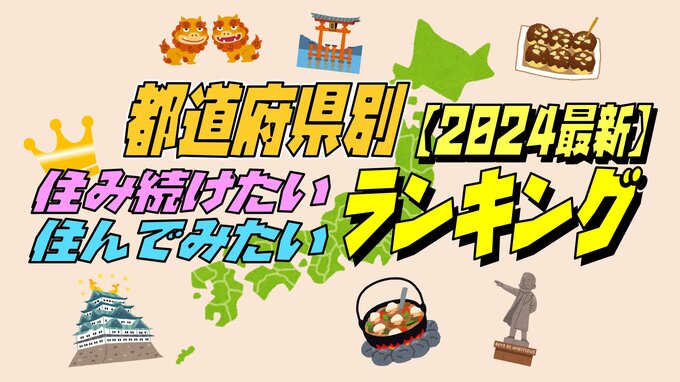 住みたい街ランキングで上位でも、実際に住む人は厳しい評価？“地元愛”と“憧れの地”の温度差【都道府県別 住み続けたい街・住んでみたい街ランキング2024最新】|TBS NEWS DIG