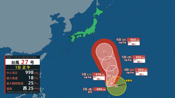 【台風情報】台風27号(チョーイワン)　4日には小笠原近海に達する見込み　最大瞬間風速は60メートルの予想【今後の風雨のシミュレーション】|TBS NEWS DIG