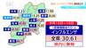 長野県に「インフルエンザ警報」　前の週から患者数が2倍以上に増加　感染防止を呼びかけ　保健所別では12か所中6か所で警報基準上回る　|　SBC NEWS | 長野のニュース | SBC信越放送