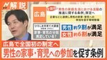 その家事やるのは夫?妻?男性の「家事」「育児」参加促す条例 広島で全国初の制定へ【Nスタ解説】|TBS NEWS DIG