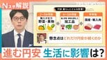 “高市トレード”で円安進む 一時1ドル=152円台後半、私たちの生活に影響は【Nスタ解説】 |TBS NEWS DIG