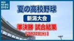 【 夏の高校野球2026 】決勝戦は日本文理 vs 帝京長岡に【新潟大会 結果一覧・7月22日更新】|TBS NEWS DIG