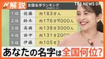 難読名字…なぜ「七五三」を「しめ」と読む? 夏感じる「七夕」さん、「海」さん、「朝顔」さんも【Nスタ解説】|TBS NEWS DIG