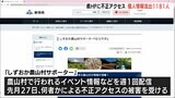 1181人の個人情報が流出 静岡県運営HPのメルマガ配信システムに外部から不正アクセス | 静岡のニュース | SBSNEWS | 静岡放送