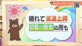 9日（水）もサクラが映える青空　紫外線と乾燥に注意　愛媛　|　愛媛のニュース - Nスタえひめ｜あいテレビは6チャンネル