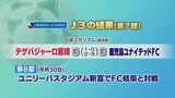J3第7節 テゲバジャーロ宮崎はドロー|TBS NEWS DIG