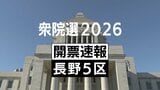 【速報】衆議院長野5区　自民党・前職の宮下一郎さんが当選確実|TBS NEWS DIG