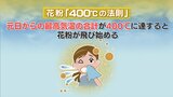 春の花粉対策は1月、2月、3月がポイント→1月23日は花粉対策の日! 「花粉400℃の法則」で各地の花粉飛散開始日を予想 | 福岡のニュース|RKB NEWS|RKB毎日放送