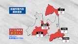【速報】青森県 新規感染者31人 新型コロナ 27日 | 青森のニュース│ATV NEWS│青森テレビ