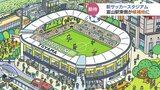 富山駅東エリアが候補地 “サッカー専用スタジアム” 建設構想計画を発表　富山県サッカー協会など2030年前半の開業めざす　|　富山のニュース｜天気・防災｜チューリップテレビ