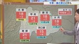 3連休の初日11日は降ったりやんだりの今シーズン一番の冷たい雨に 台風23号の予報も含め 米津龍一気象予報士が解説 山梨|TBS NEWS DIG