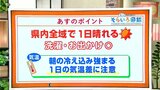 高知の天気 14日は全域でよく晴れる 朝晩と日中の寒暖差に注意 東杜和気象予報士が解説 | 高知のニュース・天気|KUTV NEWS | KUTVテレビ高知