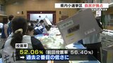 衆議院選挙 熊本の4小選挙区は自民・前職が独占 投票率は52.06%で過去2番目の低さ【開票結果一覧】 | 熊本のニュース|RKK NEWS|RKK熊本放送