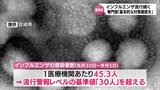 猛威をふるうインフルエンザ 例年より早い1月末に感染のピークを迎える可能性 専門家「基本的な感染対策の徹底を」|TBS NEWS DIG