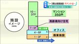 経済効果は300億円 『新潟三越』跡地の再開発 新潟市の税収“25年で85億円”見込む | 新潟のニュース・天気|BSN NEWS|BSN新潟放送