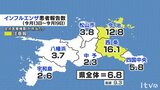 愛媛県　インフルエンザ感染状況　西条と今治が引き続き注意報レベル|TBS NEWS DIG