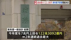 「高市カラー」122.3兆円の来年度予算案を閣議決定　“財政規律”に一定配慮も『無責任な放漫財政』になる可能性も【記者解説】| TBS CROSS DIG with Bloomberg