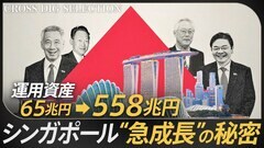 運用資産 65兆円→558兆円　アジア一の富裕国シンガポール　“急成長”の秘密と新リーダーが直面する“３つの課題”| TBS CROSS DIG with Bloomberg