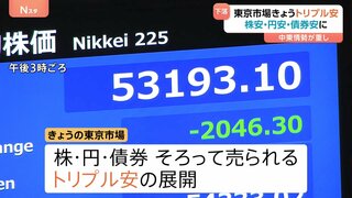 きょう19日の東京市場は“株安・円安・債券安”のトリプル安　中東情勢の不透明感が重しに| TBS CROSS DIG with Bloomberg