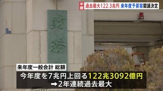 「高市カラー」122.3兆円の来年度予算案を閣議決定　“財政規律”に一定配慮も『無責任な放漫財政』になる可能性も【記者解説】| TBS CROSS DIG with Bloomberg