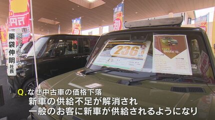 とても下がっている」値上げの春の今、中古車は値下がり 背景にある とても下がっている」値上げの春の今、中古車は値下がり 背景にある