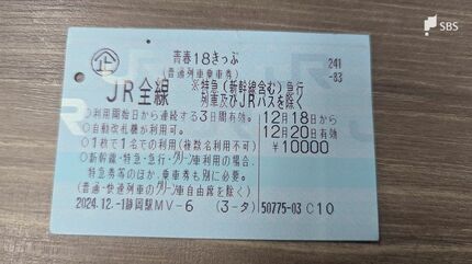 新しい「青春18きっぷ(3日間用)」を使ってみた 自動改札機を