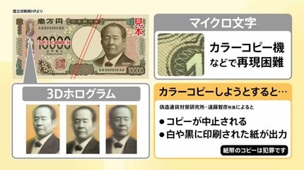 急増するニセ札「両替に注意」使用すると無期懲役になる可能性も “ニセ