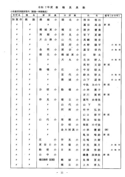 小中学校事務職員現任研修テキスト(①～⑦全巻セット) 小中学校事務職員現任研修テキスト(①～⑦全巻セット)