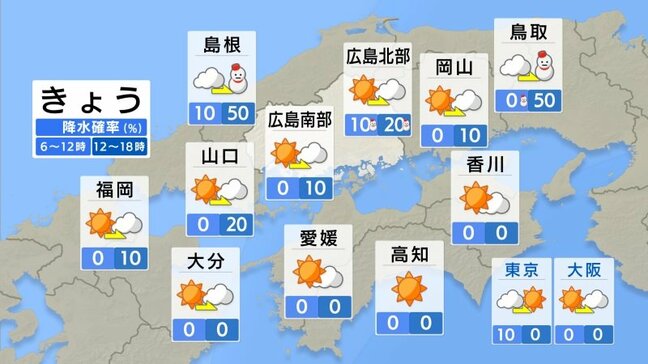 【きょう2/18(水)広島天気】青空広がり日差しの温もり感じる 夕方以降だんだん雲が広がり北部では雪も 空気乾燥注意|TBS NEWS DIG