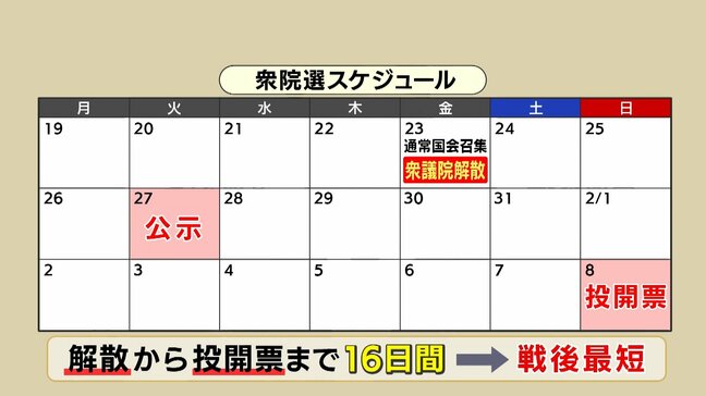 「タイミング、今なのか」「せっかくの女性総理」「まだ何ひとつされていない」　総理の解散表明に有権者は何を思う　福岡で聞いた|TBS NEWS DIG