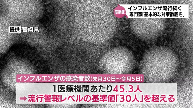 猛威をふるうインフルエンザ　例年より早い1月末に感染のピークを迎える可能性　専門家「基本的な感染対策の徹底を」|TBS NEWS DIG