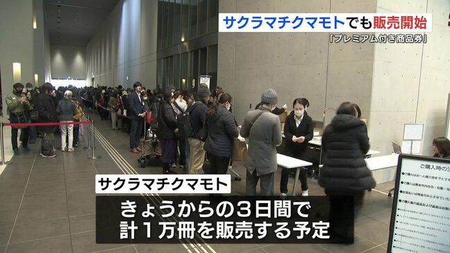 長蛇の列「1万円で1万4000円分」サクラマチクマモトでも商品券を販売【熊本】|TBS NEWS DIG