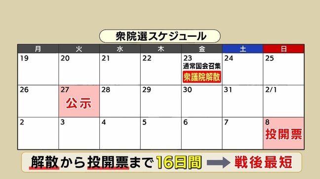 「タイミング、今なのか」「せっかくの女性総理」「まだ何ひとつされていない」 総理の解散表明に有権者は何を思う 福岡で聞いた|TBS NEWS DIG