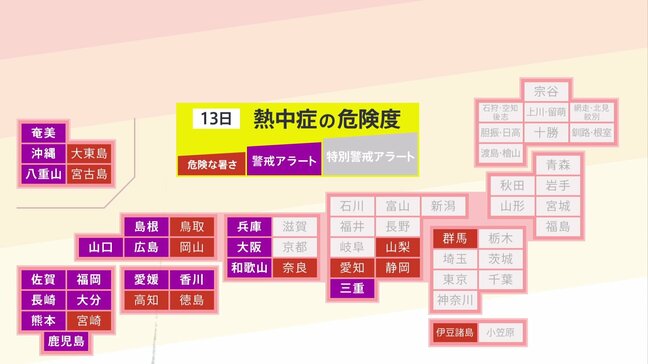 16府県に「熱中症警戒アラート」発表　大雨による影響が続く九州地方では熊本・福岡など7県に|TBS NEWS DIG