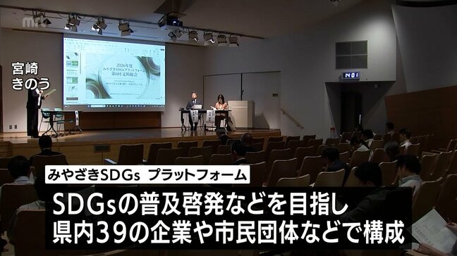 宮崎県内の35歳以下の勤労者 SDGsに取り組むのは3割程度 「みやざきSDGsプラットフォーム」調査結果|TBS NEWS DIG