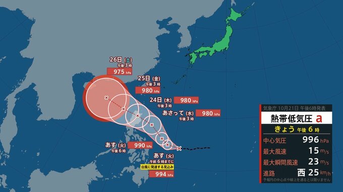 『台風のたまご』フィリピン東海上の「熱帯低気圧」22日にも「台風２０号」へ発達か|TBS NEWS DIG