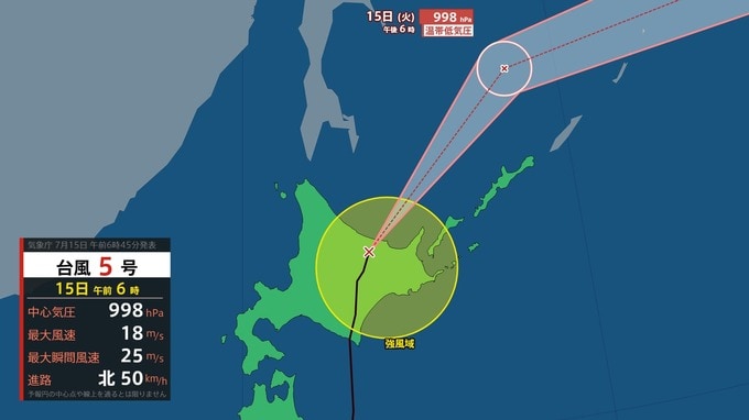 【台風5号】15日未明に北海道に上陸、時速約55キロで北上　15日夕方には熱帯低気圧に変わる見込み【雨と風のシミュレーション】引き続き暴風や高波に警戒を　|　富山のニュース｜天気・防災｜チューリップテレビ