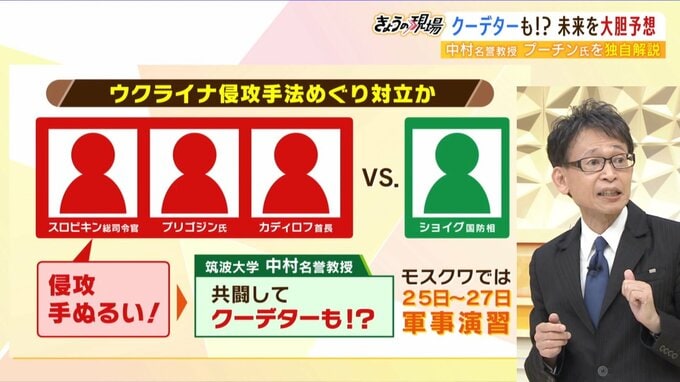 【中村逸郎氏の独自解説】ロシアの内部対立『侵攻が手ぬるいと主張する人物らがクーデターをするかもしれないという話が...』|TBS NEWS DIG