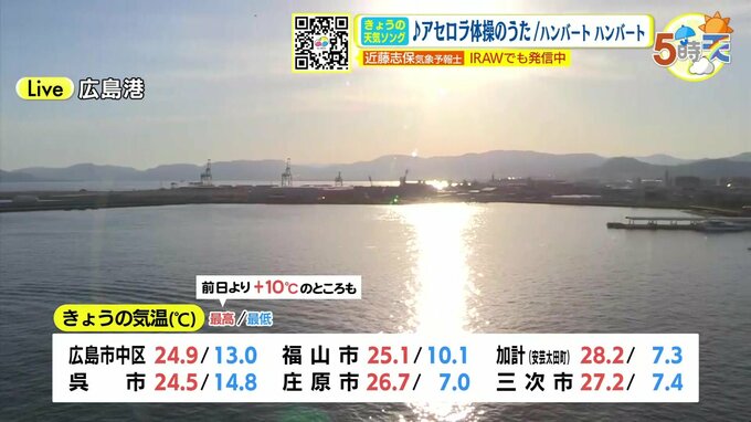 【5/25･26(土日) 広島天気】土曜はカラッとした晴れ　日曜は午前中晴れて午後から雲広がる　この時期ぴったりな音楽も♪　|　RCC NEWS | 広島ニュース | RCC中国放送