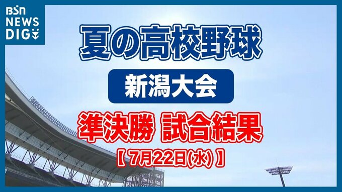 【 夏の高校野球2026 】決勝戦は日本文理 vs 帝京長岡に【新潟大会 結果一覧・7月22日更新】　|　新潟のニュース・天気｜BSN NEWS｜BSN新潟放送
