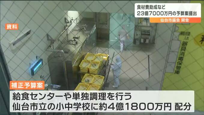23億7000万円余りの補正予算案提出「物価高騰対策に重点」保育所の食材費助成など　仙台市議会開会　|TBS NEWS DIG