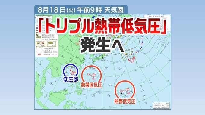 【台風のタマゴが続々発生】19日には｢トリプル熱帯低気圧｣　発達しながら北上する予想も…【18日～28日雨･風シミュレーション】　|　福岡のニュース｜RKB NEWS｜RKB毎日放送