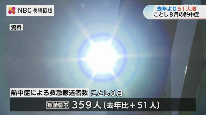 熱中症搬送 4割が「住居」8月は昨年同月より51人増加　年代別では満75歳以上が3割で最多に　|　長崎のニュース | 天気 | NBC長崎放送