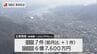 「企業の統廃合や倒産が増加傾向に転じる可能性が高い」長崎県内企業倒産概況　|　長崎のニュース | 天気 | NBC長崎放送