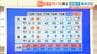 【近畿の天気】１５日（月）は晴れ間戻る　週後半は梅雨空つづく　週前半の日ざし有効活用して　|　MBSニュース | 関西の最新ニュースを分かりやすく。